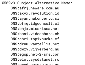 Subdomain certificate results from crt.sh
