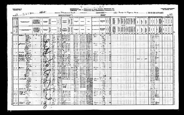 Census of Canada 1911, Martin Schlachter and Justina Tschosick