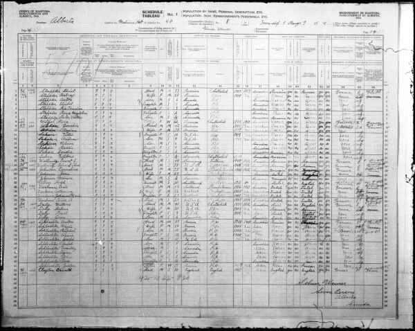 Census of the Prairie Provinces (1916) showing Justina Tschosick