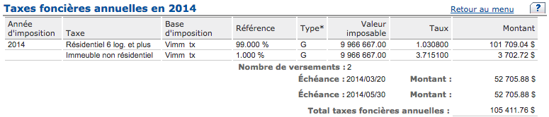 Municipal taxes for 2014 for the example property