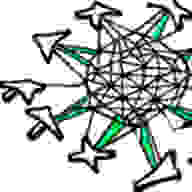 A network graph suggesting DNS